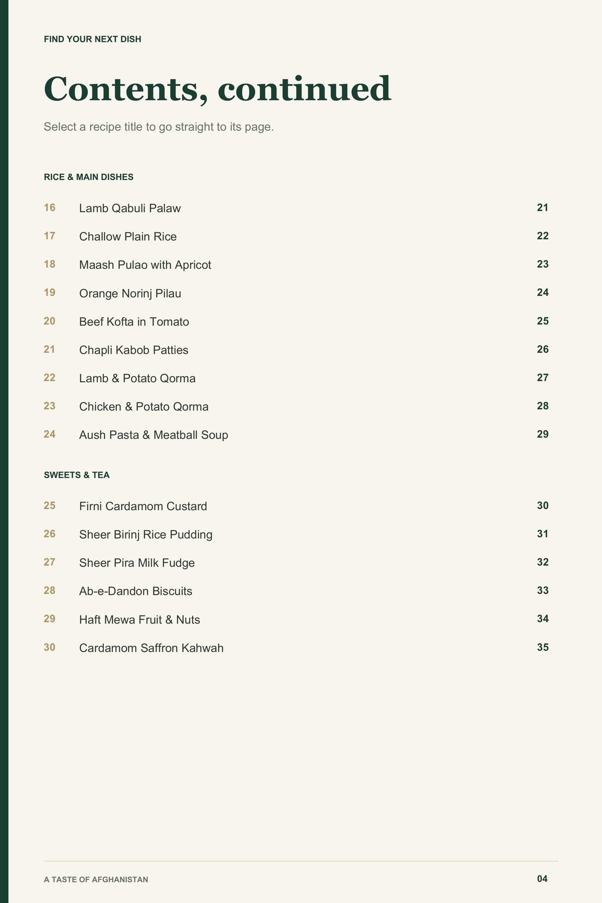 Contents, page 2 from A Taste of Afghanistan