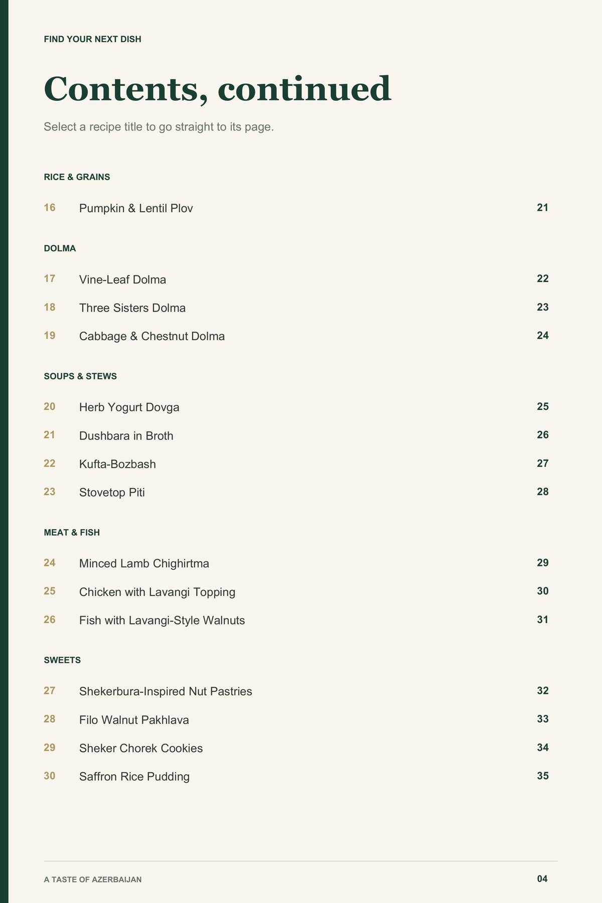 Contents, page 2 from A Taste of Azerbaijan