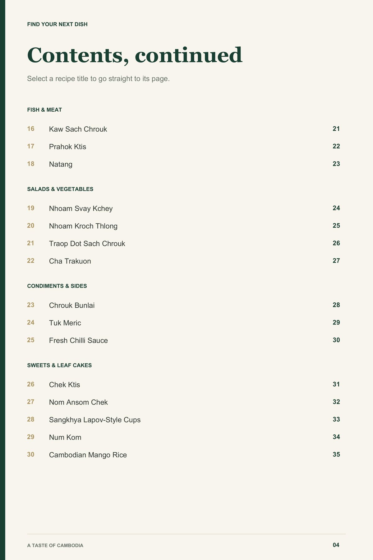 Contents, page 2 from A Taste of Cambodia