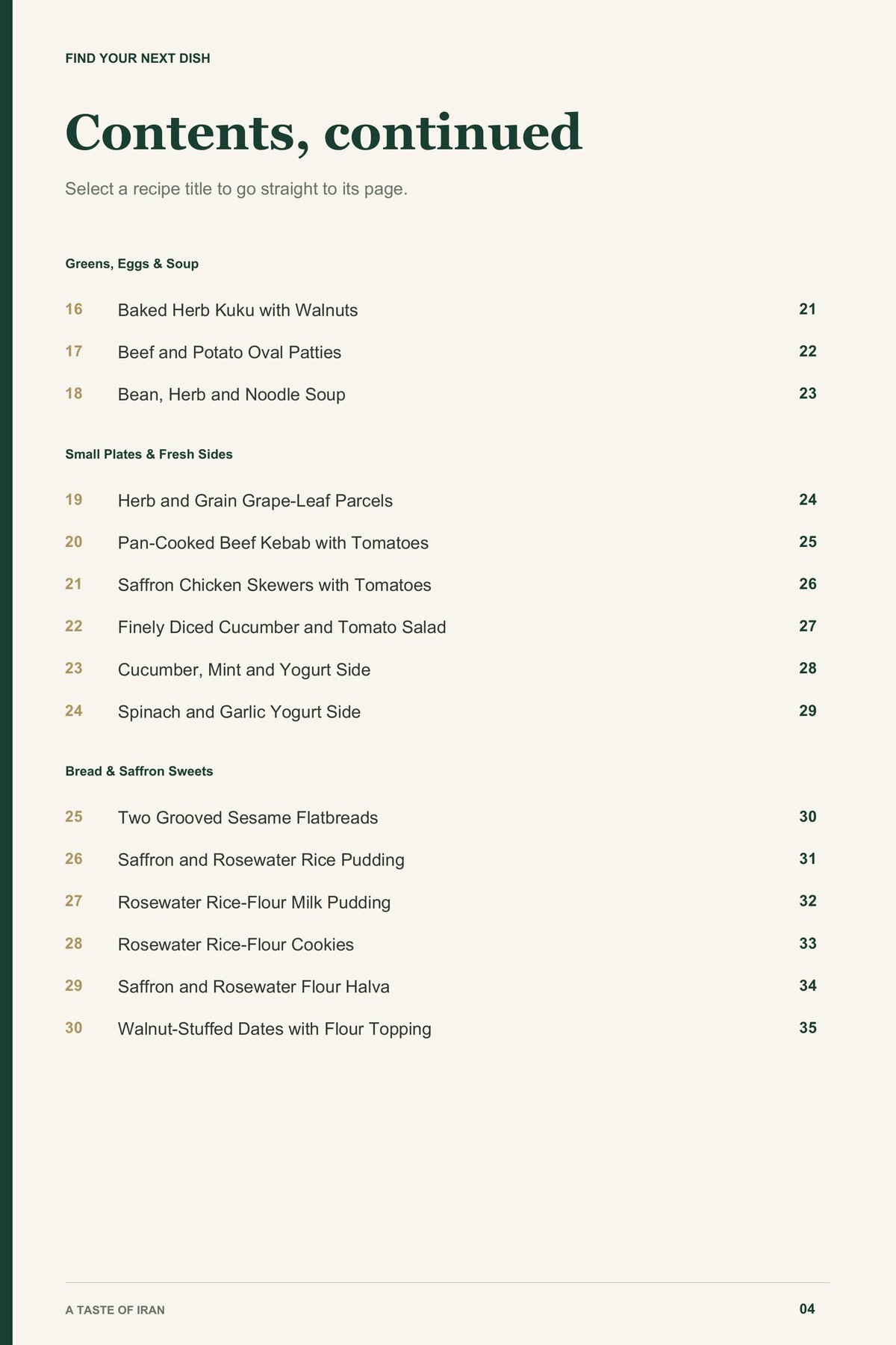Contents, page 2 from A Taste of Iran