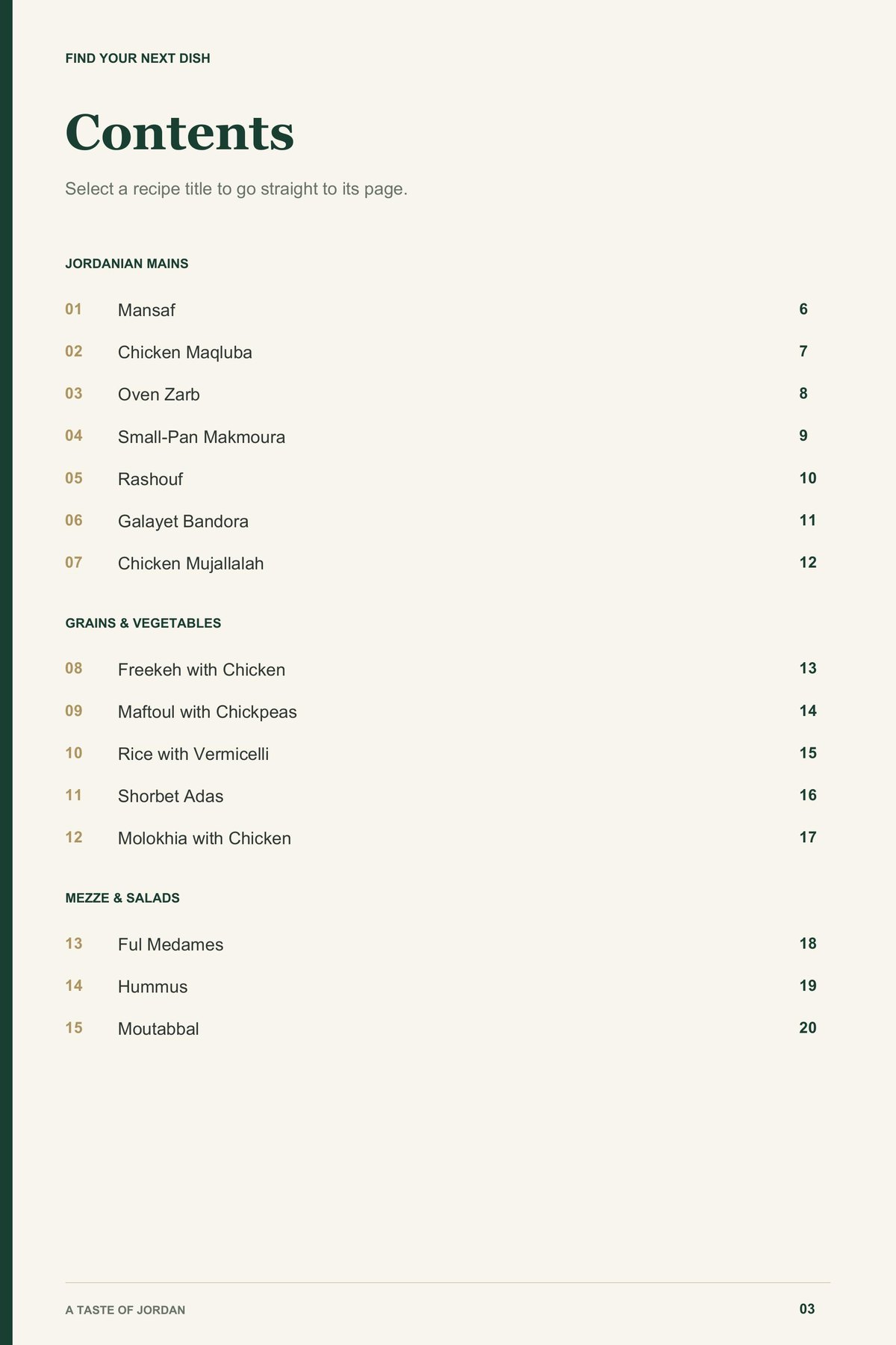 Contents, page 1 from A Taste of Jordan