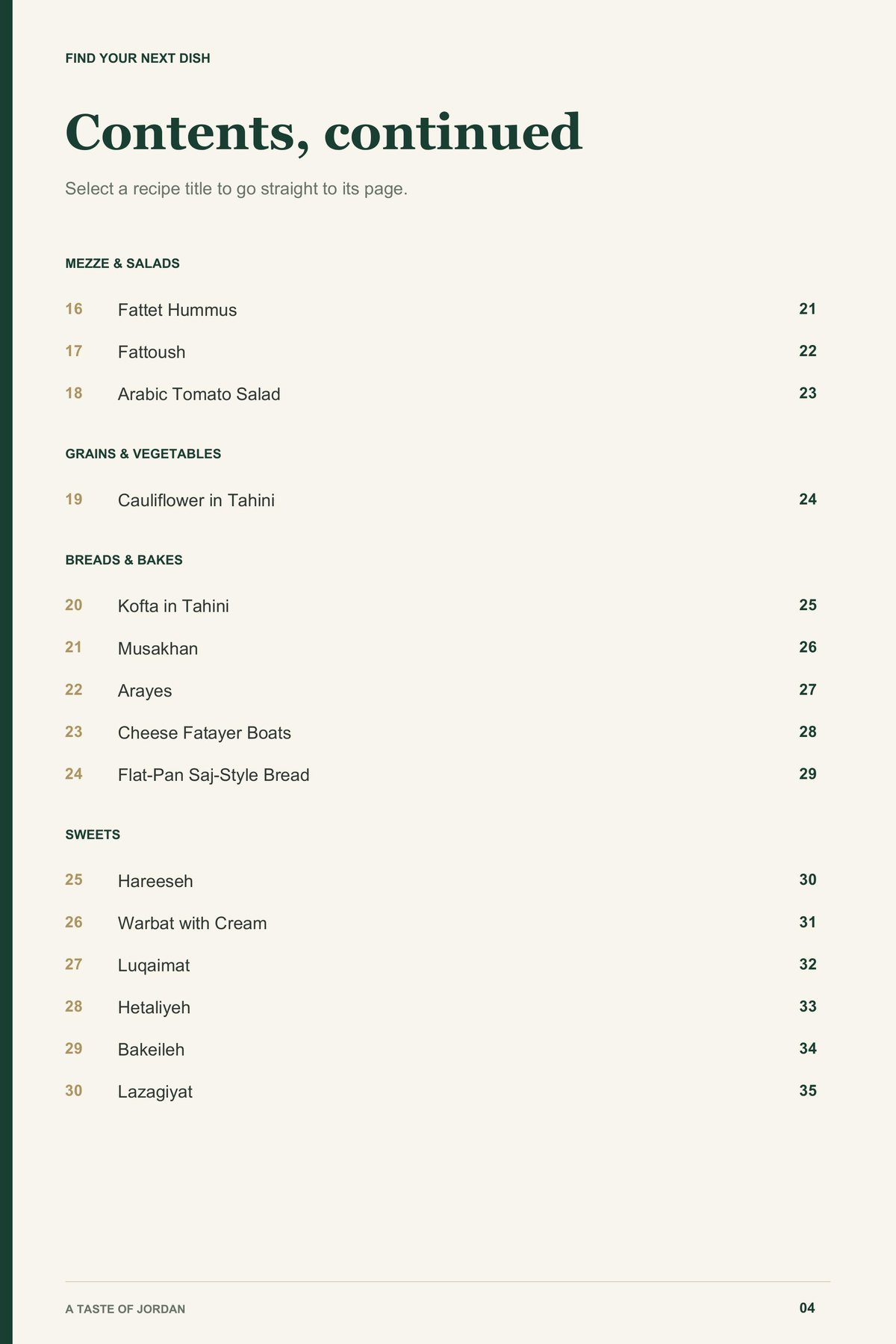 Contents, page 2 from A Taste of Jordan