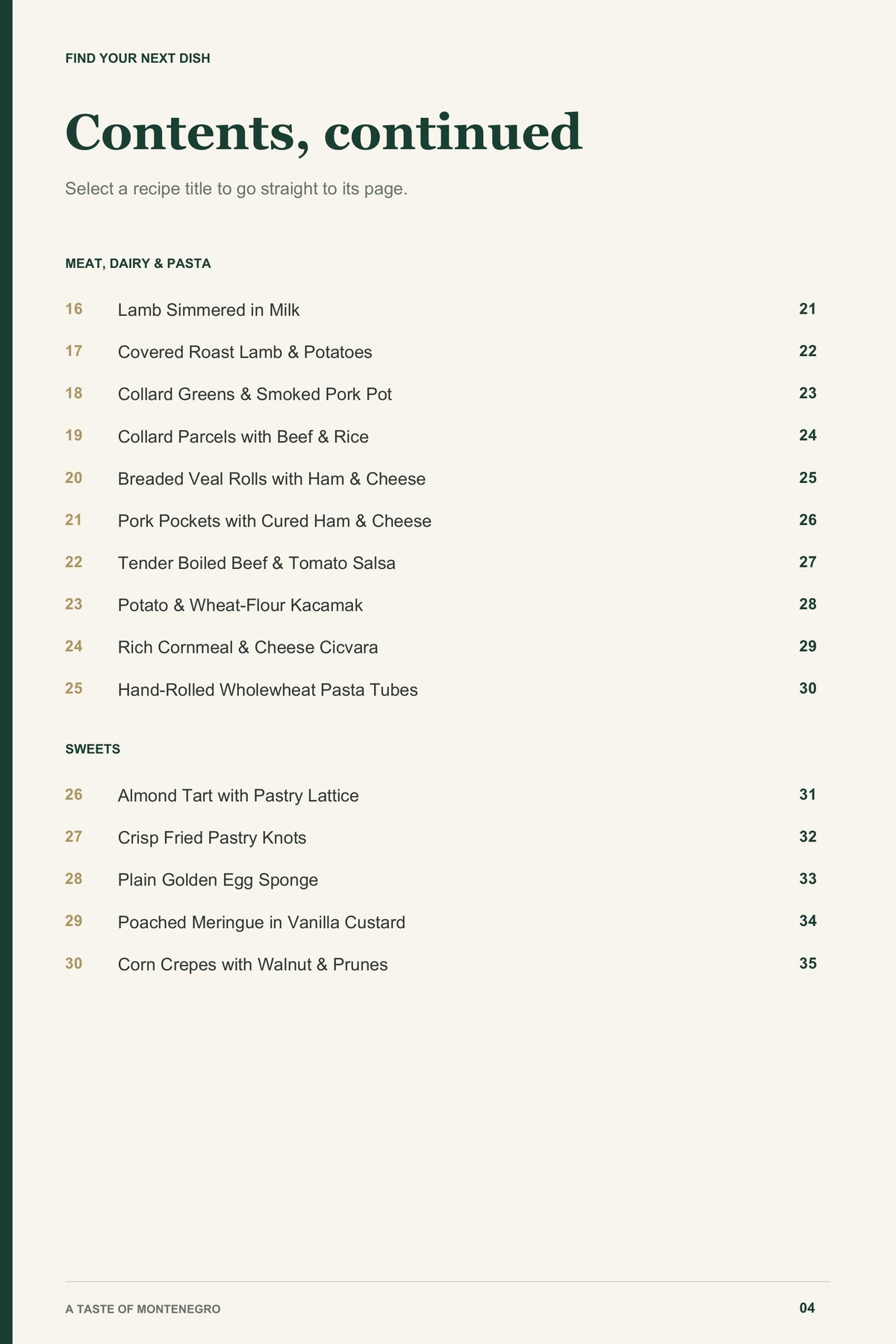Contents, page 2 from A Taste of Montenegro