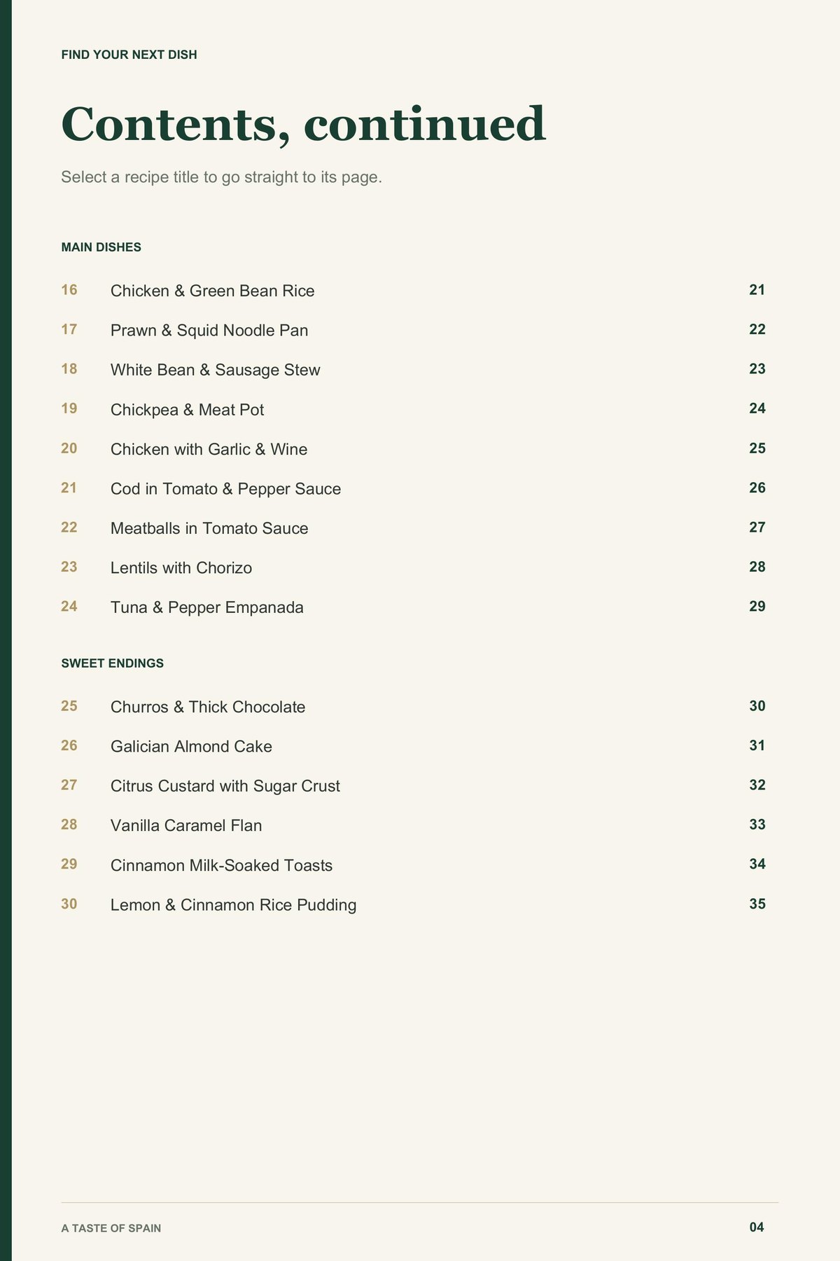 Contents, page 2 from A Taste of Spain