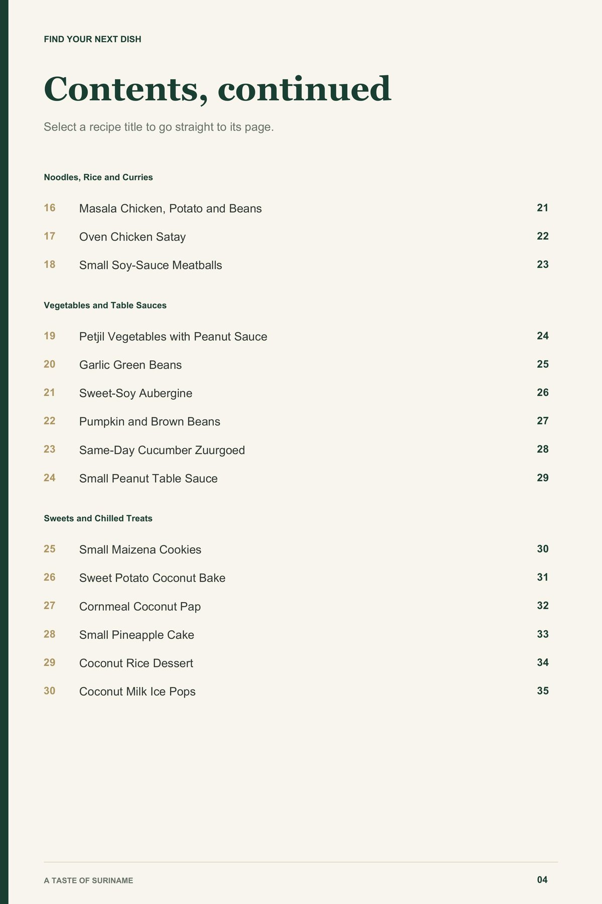Contents, page 2 from A Taste of Suriname