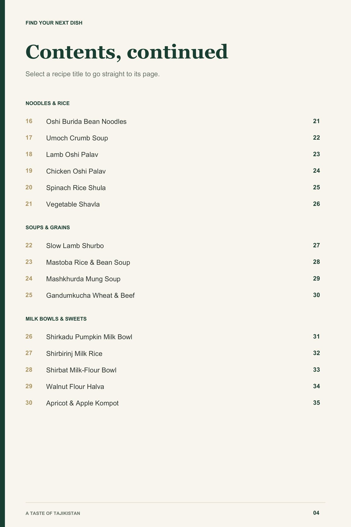 Contents, page 2 from A Taste of Tajikistan
