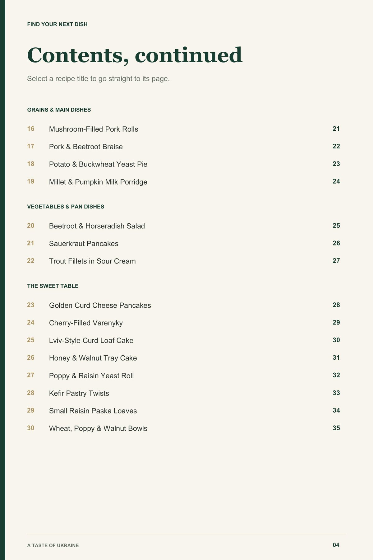 Contents, page 2 from A Taste of Ukraine