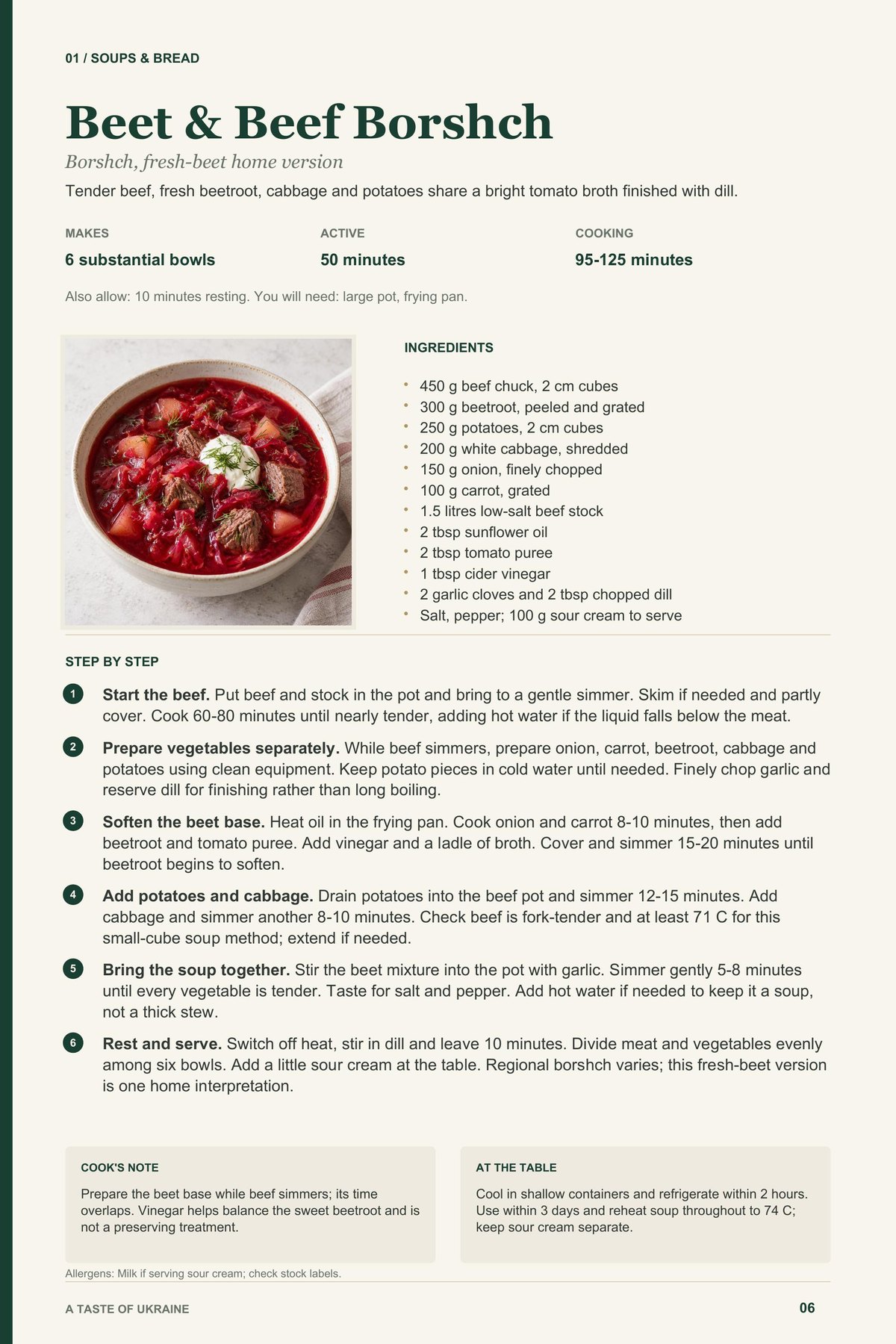 Beet & Beef Borshch recipe page from A Taste of Ukraine