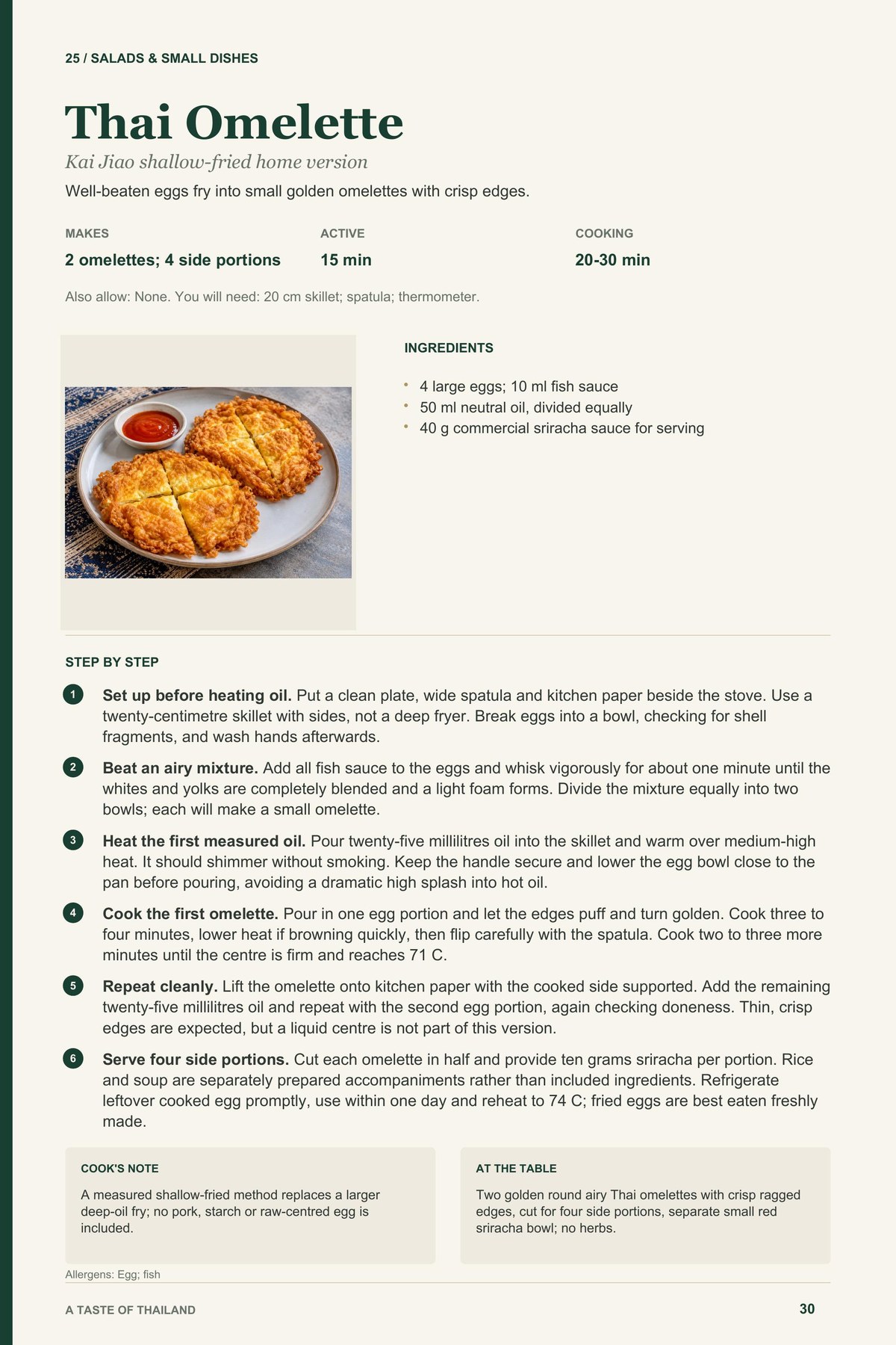 Thai Omelette recipe page